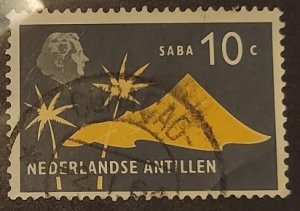 Netherlands Antilles 245