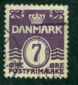 Denmark 1933 #225 U SCV(2018)=$0.35