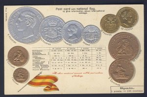 POSTAL HISTORY SPAIN coin card shows pictures of 10x coins POSTCARD