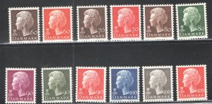 Denmark #532-551 Unused, VF,  CV 22.60  ...   1671679