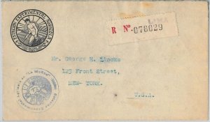 45552 - PERU - POSTAL HISTORY - AGRICULTURAL EXPERIMENTAL STATION Agriculture-