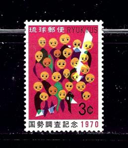 Ryukyu Is 204 MNH 1970 issue