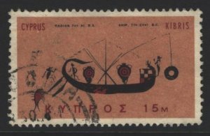 Cyprus Sc#281 Used