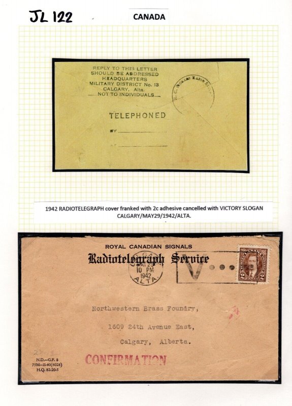 CANADA WW2 Cover *V FOR VICTORY* RADIO TELEGRAPH SIGNALS Calgary 1942 JL122