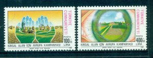 Turkey 1988 Environmental Campaign MUH lot58793