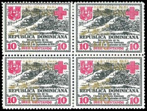 DOMINICA RAC2c  Mint (ID # 99394)