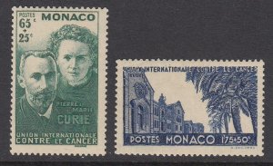 Monaco B24-5 Curie mnh