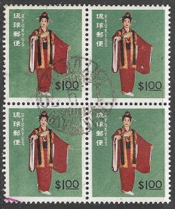 RYUKYU ISLANDS 1961-64 $1.00 DANCER Issue BLOCK OF 4 Sc 87 VFU