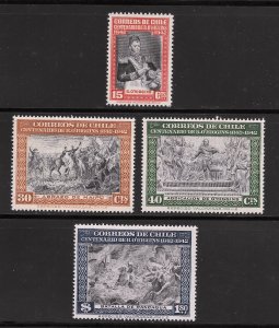 Chile Scott 240-43 Unused LHOG -1945 Death of Bernardo O'Higgins -SCV$2.50