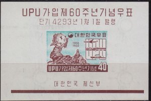 KOREA SÜD SOUTH [1960] MiNr 0299 Block 142 ( **/mnh ) Post