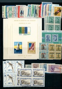 URUGUAY MINT AND USED ACCUMULATION ON PAGES W/ CLASSICS & BOB PARTIALLY SHOWN