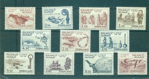 Greenland - Sc# 148-57, B10. 1982-5 Greenland History. MNH $15.50.