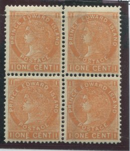 Prince Edward Island 1872 1 cent block of 4 unmounted mint NH