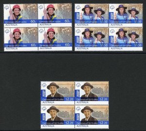 Australia SG3474/6 2010 Centenary of the Girl Guides Set in Blocks U/M