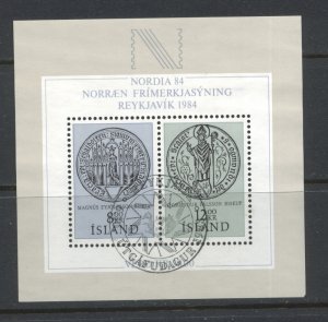 Iceland 581 Used