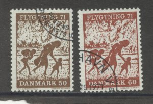 Denmark 479-80 Used