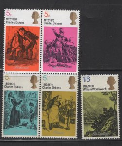 GB, 620a-621  MNH   SET