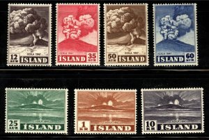 Iceland Scott 246-52 Mint NH