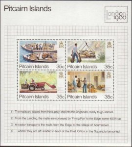 Pitcairn Islands 1980 SG205 London MS MNH