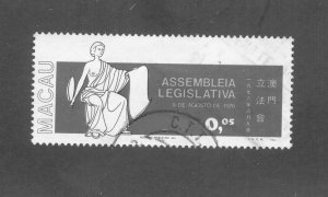 MACAU 440 USED CV$ 2.75 BIN$ 1.40