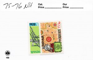 MADEIRA  75-76    MNH