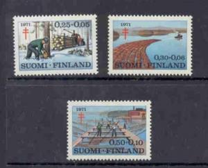 Finland Sc B191-3 1971 TB Lumbering stamp set mint NH