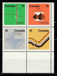 Canada     585   (N**)    1972   Complet   ($$)