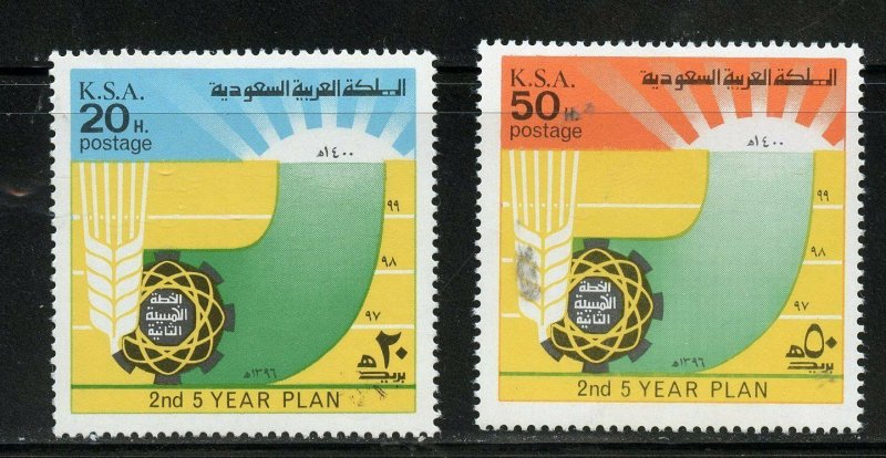 SAUDI ARABIA SCOTT# 689-690 MINT NEVER HINGED AS SHOWN