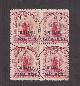 NIUE SC# 7-7a    FVF/U  1902