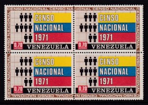 Venezuela C1054 MNH VF