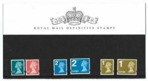 2006 De la Rue Machins 12p, 14p 1st & 2nd & Large NVI's Presentation Pack no 74