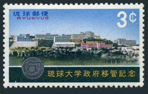 RyuKyu 145 block/4, MNH. Michel 174. University of the RyuKyu, 1966.