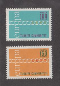 Turkey Scott #1876-1877 MNH