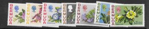 Bermuda 322-28  1975  set 7  VF NH