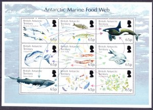 2014 British Antarctic Territory 674-682KL Marine fauna 18,00 €