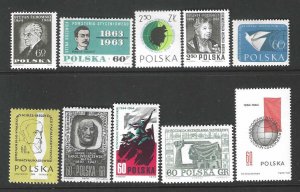 Poland 855, 867, 933, 1065, 1111, 1256, 1267, 1269, 1272, 1298  Mint  SC:$3.60