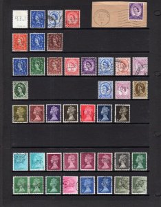 COLLECTION OF QE2 PERFINS ON DOUBLE-SIDED PAGE (PRE-DECIMAL & DECIMAL) 