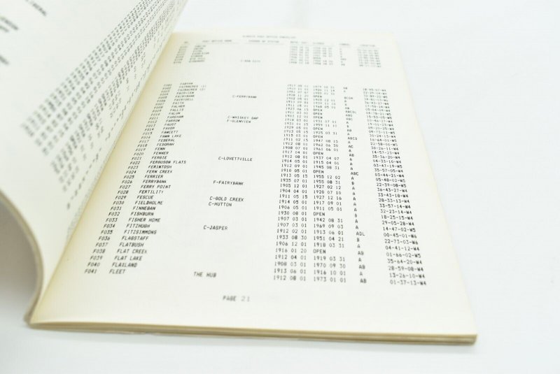 William Robinson - POST OFFICES OF ALBERTA, Philatelic Reference, 1985