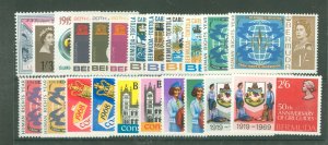 Bermuda #185A/233 Unused Single (Complete Set)