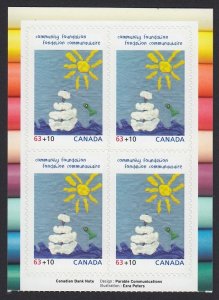 COMMUNITY FOUNDATION * BACK OF BOOK = Block of 4 from BK MNH Canada 2013 #B20
