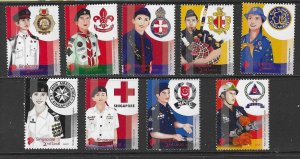 SINGAPORE SG1727/35 2007 UNIFORMED GROUPS IN SCHOOL MNH