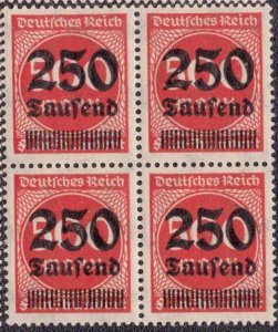 Germany - 260 1923 MNH