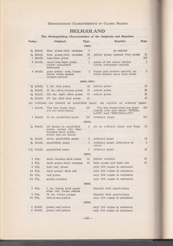 Distinguishing Characteristics of Classic Stamps-Europe, Schloss, 1951, 200 pp.