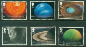 GB 2012 Astronomical Bodies FU