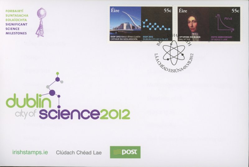 Ireland 1974-5 FDC cover science (2110 195)