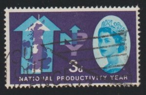 Great Britain 388 National productivity year