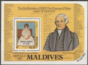 Maldive Is #969  F-VF Unused  CV $4.00 (A1383)