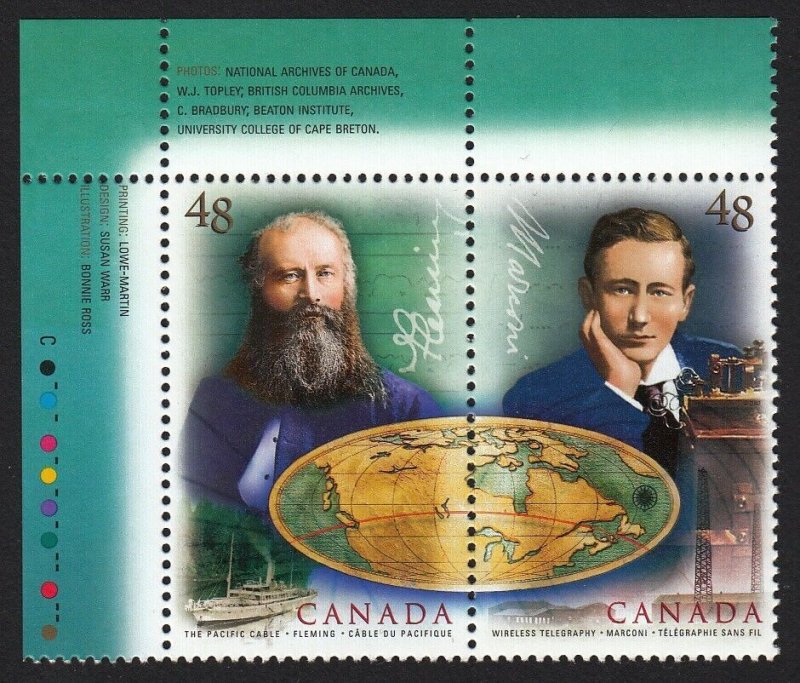 TECHNOLOGY = CABLE, RADIO = HISTORY =Canada 2002 #1964a MNH UL Corner w/Color ID