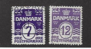 Denmark SC#92 & 96 Used F-VF SCV$12.00...nice bargain!!