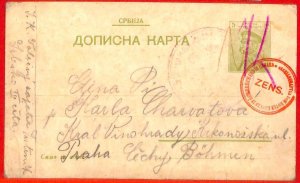 aa1560 - SERBIA - POSTAL HISTORY - STATIONERY CARD to CZECHOSLOVAKIA Censored-